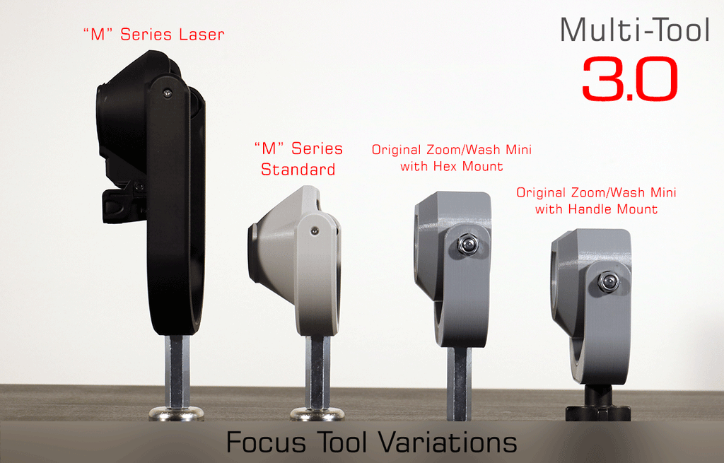 Multi-Tool Install & Focus System
