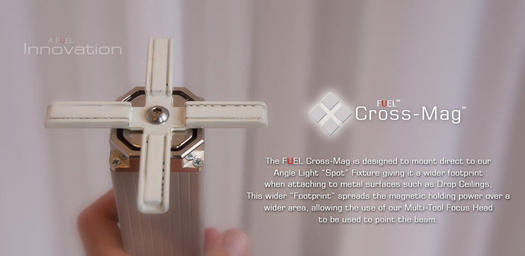 Cross-Mag Mount