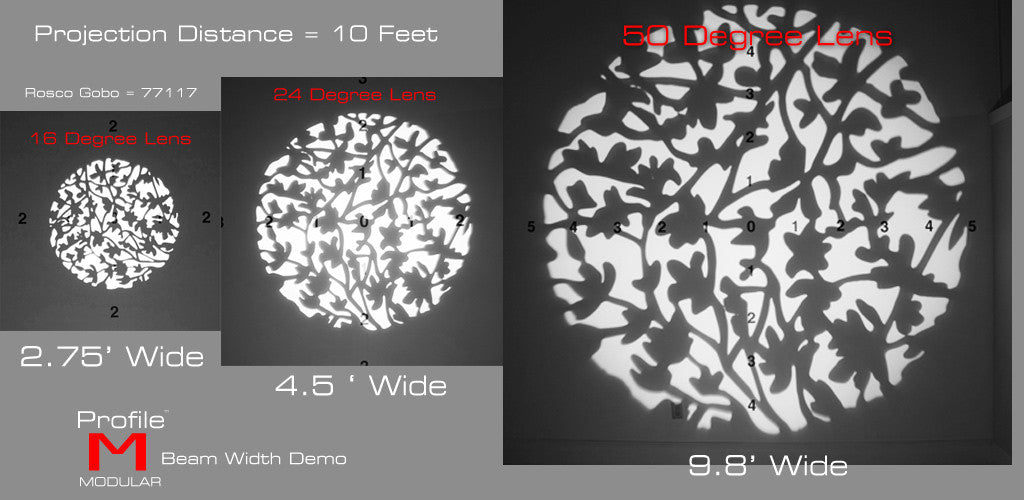 FUEL Profile All-in-One Fixture