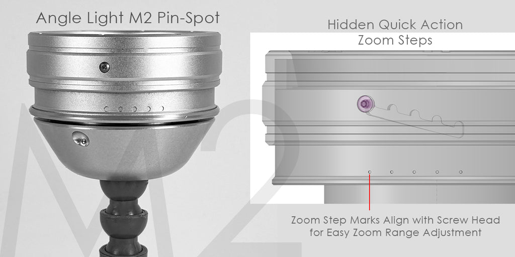 Angle Light M2 Single Fixture