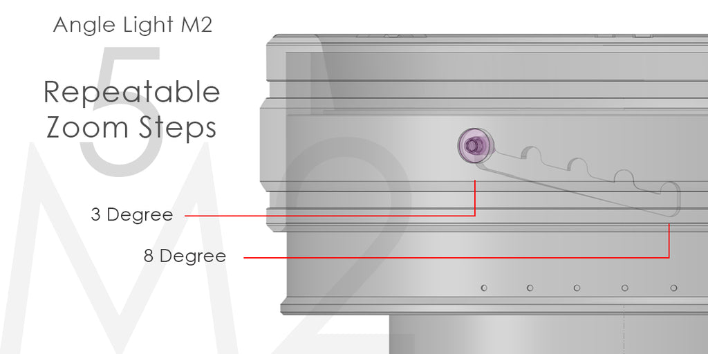 Angle Light M2 Single Fixture