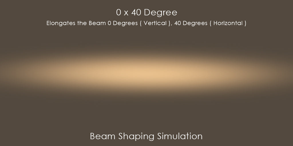 Beam Shaping Lenses
