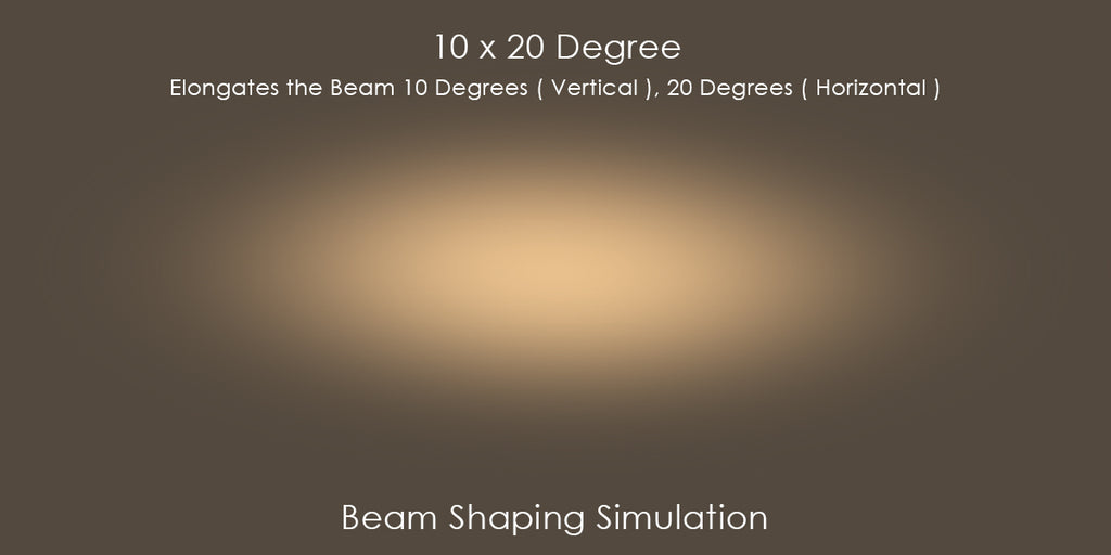 Beam Shaping Lenses