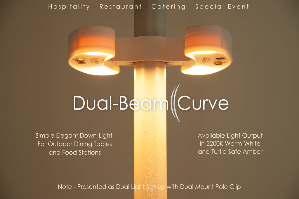 Dual-Beam Curve