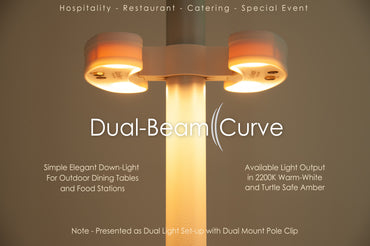 Dual-Beam Curve